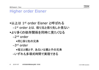 © 2010 IBM Corporation
IBM Research - Tokyo
41 自然言語処理勉強会@東京 第3回2010/11/07
Higher order Eisner
以上は 1st order Eisner と呼ばれる
–1st order とは，係り元と係り先しか見ない
より多くの依存関係を同時に見たくなる
–2nd order
•同じ係り先の兄弟
–3rd order
•祖父と親と子，あるいは親と子の兄弟
–いずれも多項式時間で実現できる
 