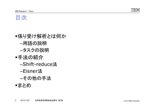 © 2010 IBM Corporation
IBM Research - Tokyo
5 自然言語処理勉強会@東京 第3回2010/11/07
目次
係り受け解析とは何か
–用語の説明
–タスクの説明
手法の紹介
–Shift-reduce法
–Eisner法
–その他の手法
まとめ
 