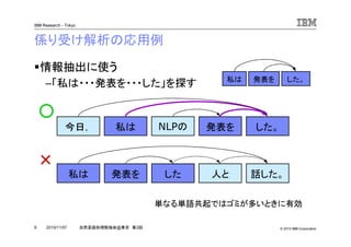 © 2010 IBM Corporation
IBM Research - Tokyo
9 自然言語処理勉強会@東京 第3回2010/11/07
係り受け解析の応用例
情報抽出に使う
–「私は・・・発表を・・・した」を探す
今日， 私は NLPの 発表を した。
話した。私は 人と発表を した
○
×
私は 発表を した。
単なる単語共起ではゴミが多いときに有効
 