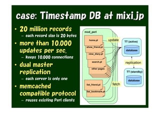 case: Timestamp DB at mixi.jp
• 20 million records               mod_perl
  – each record size is 20 bytes
                                      home.pl          update
• more than 10,000                  show_friend.pl
                                                                 TT (active)


  updates per sec.                   view_diary.pl
                                                                  database

  – keeps 10,000 connections
                                         search.pl               replication
• dual master                            other pages

  replication                                                     TT (standby)

  – each server is only one                                         database
                                                         fetch
• memcached                         list_friend.pl



  compatible protocol
                                    list_bookmark.pl



  – reuses existing Perl clients
 