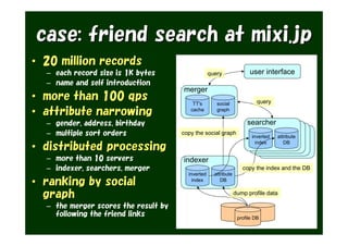 case: friend search at mixi.jp
• 20 million records
  – each record size is 1K bytes                   query               user interface
  – name and self introduction
                                      merger
• more than 100 qps                       TT's        social               query

• attribute narrowing                    cache        graph

  – gender, address, birthday                                         searcher
  – multiple sort orders              copy the social graph
                                                                        inverted   attribute

• distributed processing
                                                                          index       DB


  – more than 10 servers              indexer
  – indexer, searchers, merger                                      copy the index and the DB
                                        inverted     attribute
• ranking by social                       index         DB


  graph                                                          dump profile data

  – the merger scores the result by
    following the friend links                                    profile DB
 