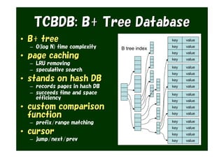 TCBDB: B+ Tree Database
• B+ tree                                     key   value
  – O(log N) time complexity   B tree index   key   value

• page caching                                key
                                              key
                                                    value
                                                    value
  – LRU removing
                                              key   value
  – speculative search
                                              key   value
• stands on hash DB                           key   value
  – records pages in hash DB                  key   value
  – succeeds time and space                   key   value
    efficiency                                key   value
• custom comparison                           key   value

  function                                    key   value

  – prefix/range matching                     key   value
                                              key   value
• cursor                                      key   value
  – jump/next/prev                            key   value
 