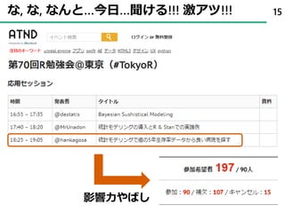 な, な, なんと…今日…聞ける!!! 激アツ!!! 15
影響力やばし
 