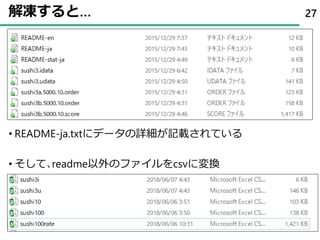 解凍すると…
• README-ja.txtにデータの詳細が記載されている
• そして､readme以外のファイルをcsvに変換
27
 
