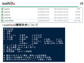 sushi3u
• sushi3uは寿司ネタについて
29
 