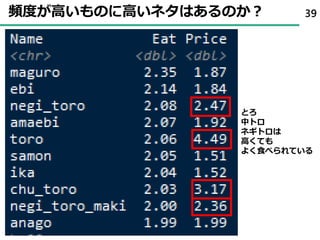 頻度が高いものに高いネタはあるのか？ 39
とろ
中トロ
ネギトロは
高くても
よく食べられている
 