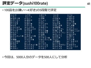 評定データ(sushi100rate)
• 100品を(0:嫌い～4:好き)の5段階で評定
• 今回は、5000人分のデータを500人にして分析
41
 
