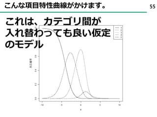 こんな項目特性曲線がかけます。 55
これは、カテゴリ間が
入れ替わっても良い仮定
のモデル
 