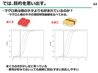 では､目的を思い出す｡
• マグロ系は他のネタよりも好まれているのか？
→マグロと他のネタの項目特性曲線を比べてみる｡
64
まぐろ たまご
まぐろの方が少し左に寄っている
→寿司が好みでない人でも簡単に反応(すきと反応)しやすい
 