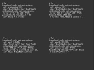 # 1a                                               # 1b
image(south.north, east.west, volcano,             image(south.north, east.west, volcano,
 col = terrain.colors(100),                          col = rainbow(100),
 xlab = "South-North", ylab = "East-West")           xlab = "South-North", ylab = "East-West")
contour(south.north, east.west, volcano,           contour(south.north, east.west, volcano,
 levels = c(175, 145), add = TRUE)                   levels = 160, lty = "dotted", add = TRUE)
points(mt.top[1], mt.top[2], pch = 20,             lines(c(0, 1000), c(150, 500))
 col = "blue") # 頂上を図示                               # (0, 150)と(1000, 150)を通る直線を引く




# 1c                                               # 1d
image(south.north, east.west, volcano,             image(south.north, east.west, volcano,
 col = gray((10:0)/10),                             col = gray((0:100)/100),
 xlab = "South-North", ylab = "East-West")          xlab = "South-North", ylab = "East-West")
contour(south.north, east.west, volcano,           contour(south.north, east.west, volcano,
 levels = 175, col = "red", add = TRUE)             col = rainbow(10), add = TRUE)
points(level150[ , 1], level150[ , 2], pch = 20,   text(mt.top[1], mt.top[2], "TOP", col = "blue")
 col = "blue") # 標高150mの点を図示                        # 頂上に"TOP"をプロット
 