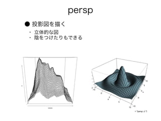 persp
● 投影図を描く
・ 立体的な図
・ 陰をつけたりもできる




                   > ?persp より
 