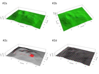 #2a   #2b




#2c   #2d
 