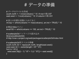 # データの準備
# データのラベルを作成
south.north <- 1:nrow(volcano) * 10 # rowの数は87
east.west <- 1:ncol(volcano) * 10 # columnの数は61

# 頂上の位置を変数に入れておく
mt.top <- which(volcano == max(volcano), arr.ind = TRUE) * 10

# 標高150mライン
level150 <- which(volcano == 150, arr.ind = TRUE) * 10

# scatterplot3dパッケージの読み込み
library(scatterplot3d)
# http://cran.r-project.org/web/packages/scatterplot3d/index.html

# scatterplot3d用ラベルの準備
south.north.3d <- rep(south.north, length(east.west))
west.east.3d <- vector(length = 87 * 61)
for(i in 1:61){
  west.east.3d[((i - 1) * 87 + 1):(i * 87)] <- east.west[i]
}
 