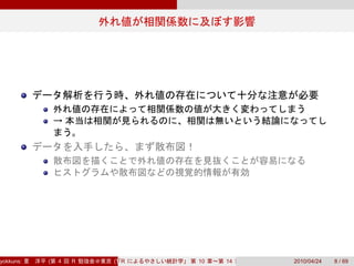 yokkuns:   (   4   R   (Tokyo.R#04))
                          R            10   14   2010/04/24   8 / 69
 