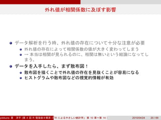 yokkuns:   (   4   R   (Tokyo.R#04))
                          R            10   14   2010/04/24   20 / 69
 