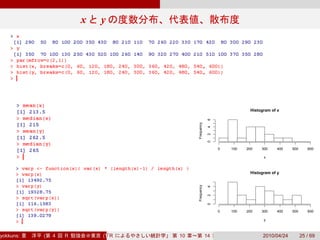 x   y




                                                                            Histogram of x




                                                             6
                                                Frequency

                                                             4
                                                             2
                                                             0
                                                                 0   100   200   300     400   500      600

                                                                                  x



                                                                            Histogram of y




                                                Frequency

                                                             4
                                                             2
                                                             0
                                                                 0   100   200   300     400   500      600

                                                                                  y



yokkuns:   (   4   R       (Tokyo.R#04))
                              R            10               14                    2010/04/24         25 / 69
 