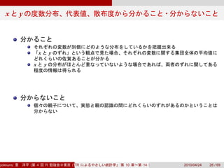 x       y




                       x       y

                   x       y




yokkuns:       (       4   R       (Tokyo.R#04))
                                      R            10   14   2010/04/24   26 / 69
 