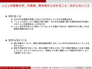 x       y




                       x       y

                   x       y




yokkuns:       (       4   R       (Tokyo.R#04))
                                      R            10   14   2010/04/24   26 / 69
 