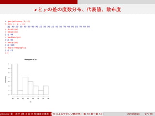 x             y




                                       Histogram of yx
                7
                6
                5
    Frequency

                4
                3
                2
                1
                0




                    20   30       40        50        60       70   80       90

                                                 yx




yokkuns:                      (         4             R                           (Tokyo.R#04))
                                                                                     R            10   14   2010/04/24   27 / 69
 