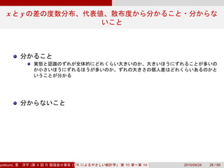 x       y




yokkuns:       (   4   R   (Tokyo.R#04))
                              R            10   14   2010/04/24   28 / 69
 