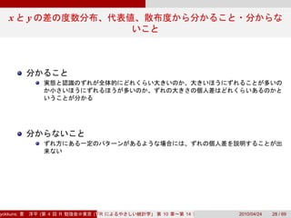 x       y




yokkuns:       (   4   R   (Tokyo.R#04))
                              R            10   14   2010/04/24   28 / 69
 