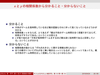 x           y




                           r=0

               r




                                                 r=1        r=1




yokkuns:   (       4   R         (Tokyo.R#04))
                                    R            10    14         2010/04/24   30 / 69
 
