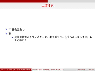 yokkuns:   (   4   R   (Tokyo.R#04))
                          R            10   14   2010/04/24   33 / 69
 