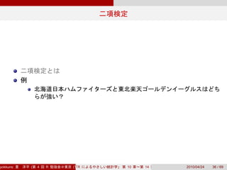 yokkuns:   (   4   R   (Tokyo.R#04))
                          R            10   14   2010/04/24   36 / 69
 