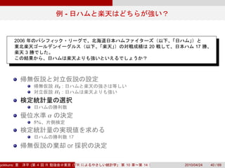-


           2006
                                                                         20        17
                  3




                                   H0 :
                                   H1 :



                               α
                          5%

                                              17
                                              or

yokkuns:              (   4    R               (Tokyo.R#04))
                                                  R            10   14        2010/04/24   40 / 69
 
