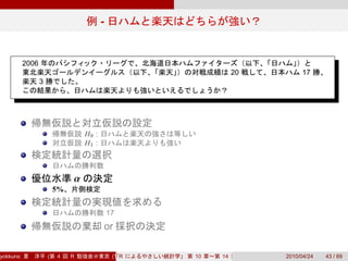 -


           2006
                                                                         20        17
                  3




                                   H0 :
                                   H1 :



                               α
                          5%


                                              17
                                              or

yokkuns:              (   4    R               (Tokyo.R#04))
                                                  R            10   14        2010/04/24   43 / 69
 