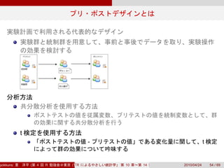 t
                                    -                             t


yokkuns:       (   4   R   (Tokyo.R#04))
                              R            10   14   2010/04/24       54 / 69
 