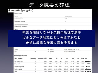 データ概要の確認
skimr::skim(penguins)
概要を確認しながら欠損の処理方法や
どんなデータ形式にまとめ直すかなど
分析に必要な作業の流れを考える
 