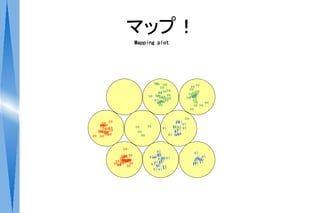 マップ！
                          Mapping plot




                                   ve ve
                                    ve
                                       ve           ve ve
                                                   ve ve
                                     ve veve      veveve
                                ve veve ve
                                    ve ve        veve
                                                     ve
                                                    ve
                                                     ve
                                                    ve
                                                     ve
                                   vive veve
                                      ve ve          ve
                                    ve ve
                                     ve               ve   ve
                                     ve              ve ve
                                                   ve

                                                 ve
     se se
    se
                                             vi
                                              vi
                                             vi vi
    sese
     se
    se se                       ve
     sese                 ve           vi vivi vi
                                           ve vi
  sese se
       se
   se se
   se se                   ve               vi
                                            vivi
                                              ve
se se sese                   ve          vi vi
                                             vi


                 se
                                     vi                vi
                                     vi
                                    vi
                 se se
                   se
                  se
                 se se          vivivivivi
                                  vi vi                    vi
                                                        vivi
                                       vi              vivi
                                                       vivi
              se se se
                 sesese
                   sese
                  sese
                     se                vi
                                   vi vi
             sese se se
                 se              vi vivivi            vi
                                                       vi
                                                      vi
                                                          vi
                     se             vi
                                  vi vi vi
 