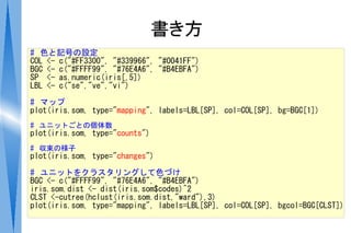 書き方
# 色と記号の設定
COL <- c("#FF3300", "#339966", "#0041FF")
BGC <- c("#FFFF99", "#76E4A6", "#B4EBFA")
SP <- as.numeric(iris[,5])
LBL <- c("se","ve","vi")

# マップ
plot(iris.som, type="mapping", labels=LBL[SP], col=COL[SP], bg=BGC[1])
# ユニットごとの個体数
plot(iris.som, type="counts")
# 収束の様子
plot(iris.som, type="changes")

# ユニットをクラスタリングして色づけ
BGC <- c("#FFFF99", "#76E4A6", "#B4EBFA")
iris.som.dist <- dist(iris.som$codes)^2
CLST <-cutree(hclust(iris.som.dist,"ward"),3)
plot(iris.som, type="mapping", labels=LBL[SP], col=COL[SP], bgcol=BGC[CLST])
 
