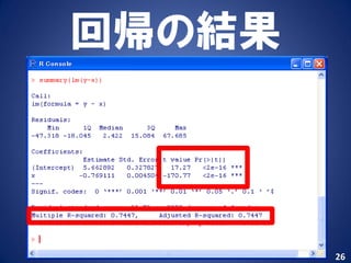 回帰の結果



        26
 
