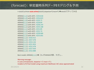 {forecast}: 単変量時系列データをモデリング＆予測
2013/8/31 22
> stock3.arima<-auto.arima(stock3,stepwise=T,trace=T) stock3でやってみる
ARIMA(2,1,2) with drift : 4250.818
ARIMA(0,1,0) with drift : 4256.823
ARIMA(1,1,0) with drift : 4259.72
ARIMA(0,1,1) with drift : 4258.84
ARIMA(1,1,2) with drift : 4258.254
ARIMA(3,1,2) with drift : 4254.108
ARIMA(2,1,1) with drift : 4252.85
ARIMA(2,1,3) with drift : 4252.74
ARIMA(1,1,1) with drift : 4258.666
ARIMA(3,1,3) with drift : 4253.691
ARIMA(2,1,2) : 4250.415
ARIMA(1,1,2) : 4257.478
ARIMA(3,1,2) : 4253.126
ARIMA(2,1,1) : 4251.824
ARIMA(2,1,3) : 4252.478
ARIMA(1,1,1) : 4257.959
ARIMA(3,1,3) : 4252.888
Best model: ARIMA(2,1,2)  コレがARIMA次数、ただし…
Warning message:
In auto.arima(stock3, stepwise = T, trace = T) :
Unable to fit final model using maximum likelihood. AIC value approximated
 