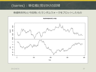 {tseries}：単位根と見せかけの回帰
2013/8/31 37
株価時系列2と今回用いたランダムウォークをプロットしたもの
 