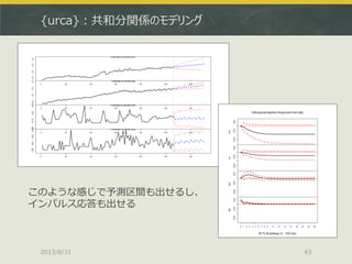 {urca}：共和分関係のモデリング
2013/8/31 43
このような感じで予測区間も出せるし、
インパルス応答も出せる
 