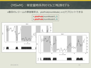 {MSwM}：単変量時系列のマルコフ転換モデル
2013/8/31 61
> plotProb(msmModel1,2)
> plotProb(msmModel1,3)
n番目のレジームの事後確率は、plotProb(msmModel, n+1)でプロットできる
 
