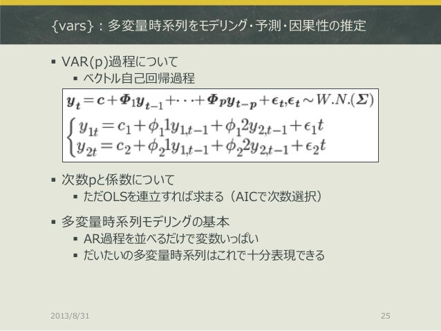 Rで計量時系列分析 Cranパッケージ総ざらい