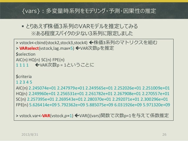 Rで計量時系列分析 Cranパッケージ総ざらい