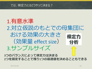では、検定力とはどうやって決まる？

1.有意水準
2.対立仮説のもとでの母集団に
おける効果の大きさ 検定力
（効果量 effect size） 分析
3.サンプルサイズ
3つのバランスによって検定力は決まる
2つを固定することで残り1つの最適値を決めることもできる
2014/2/20

16

 
