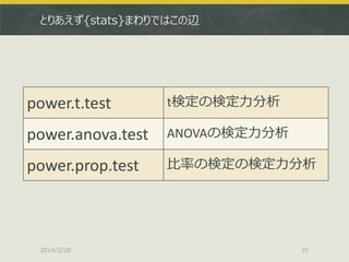 とりあえず{stats}まわりではこの辺

power.t.test

t検定の検定力分析

power.anova.test

ANOVAの検定力分析

power.prop.test

比率の検定の検定力分析

2014/2/20

31

 