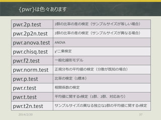 {pwr}は色々あります

pwr.2p.test
pwr.2p2n.test
pwr.anova.test
pwr.chisq.test
pwr.f2.test
pwr.norm.test
pwr.p.test
pwr.r.test
pwr.t.test
pwr.t2n.test
2014/2/20

2群の比率の差の検定（サンプルサイズが等しい場合）
2群の比率の差の検定（サンプルサイズが異なる場合）
ANOVA
χ2二乗検定
一般化線形モデル
正規分布の平均値の検定（分散が既知の場合）
比率の検定（1標本）

相関係数の検定
平均値に関するt検定（1群、2群、対応あり）
サンプルサイズの異なる独立な2群の平均値に関するt検定
37

 
