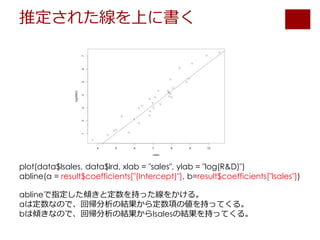 推定された線を上に書く
plot(data$lsales, data$lrd, xlab = "sales", ylab = "log(R&D)")
abline(a = result$coefficients["(Intercept)"], b=result$coefficients["lsales"])
ablineで指定した傾きと定数を持った線をかける。
aは定数なので、回帰分析の結果から定数項の値を持ってくる。
bは傾きなので、回帰分析の結果からlsalesの結果を持ってくる。
 