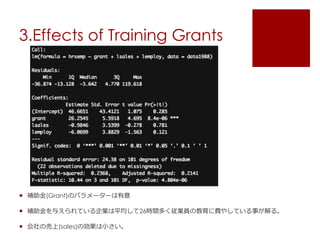 3.Effects of Training Grants
 補助金(Grant)のパラメーターは有意
 補助金を与えられている企業は平均して26時間多く従業員の教育に費やしている事が解る。
 会社の売上(sales)の効果は小さい。
 