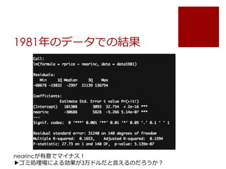1981年のデータでの結果
nearincが有意でマイナス！
▶︎ゴミ処理場による効果が3万ドルだと言えるのだろうか？
 