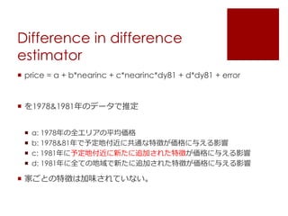 Difference in difference
estimator
 price = a + b*nearinc + c*nearinc*dy81 + d*dy81 + error
 を1978&1981年のデータで推定
 a: 1978年の全エリアの平均価格
 b: 1978&81年で予定地付近に共通な特徴が価格に与える影響
 c: 1981年に予定地付近に新たに追加された特徴が価格に与える影響
 d: 1981年に全ての地域で新たに追加された特徴が価格に与える影響
 家ごとの特徴は加味されていない。
 