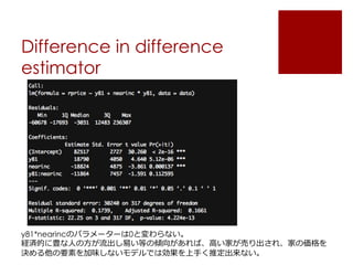 Difference in difference
estimator
y81*nearincのパラメーターは0と変わらない。
経済的に豊な人の方が流出し易い等の傾向があれば、高い家が売り出され、家の価格を
決める他の要素を加味しないモデルでは効果を上手く推定出来ない。
 