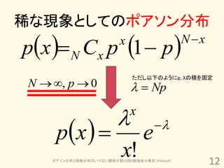 稀な現象としてのポアソン分布
px  N Cx p 1  p     x                   N x

                              ただし以下のようにp, λの積を固定
N  , p  0                    Np

                             x
     px                        e   

                          x!
    ポアソン分布と指数分布のいけない関係＠第20回R勉強会＠東京（#TokyoR）
                                                     12
 